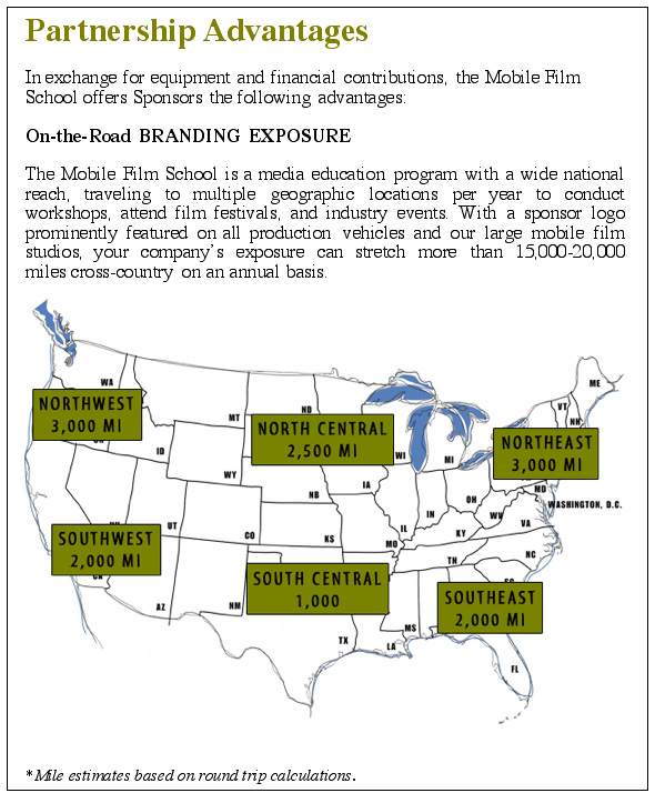 Partnership Advantages